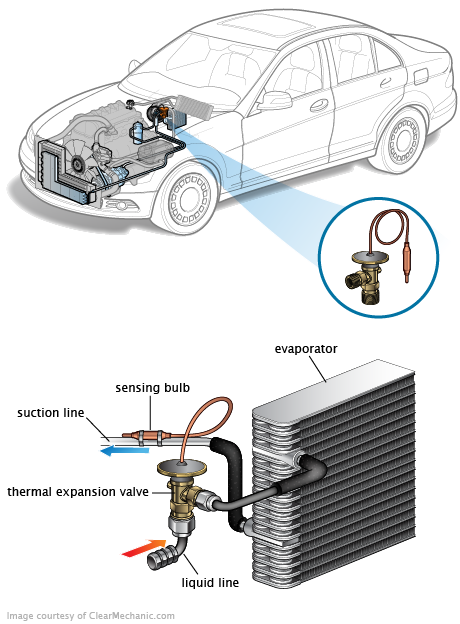 See P02E5 repair manual