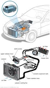 See P02E5 repair manual